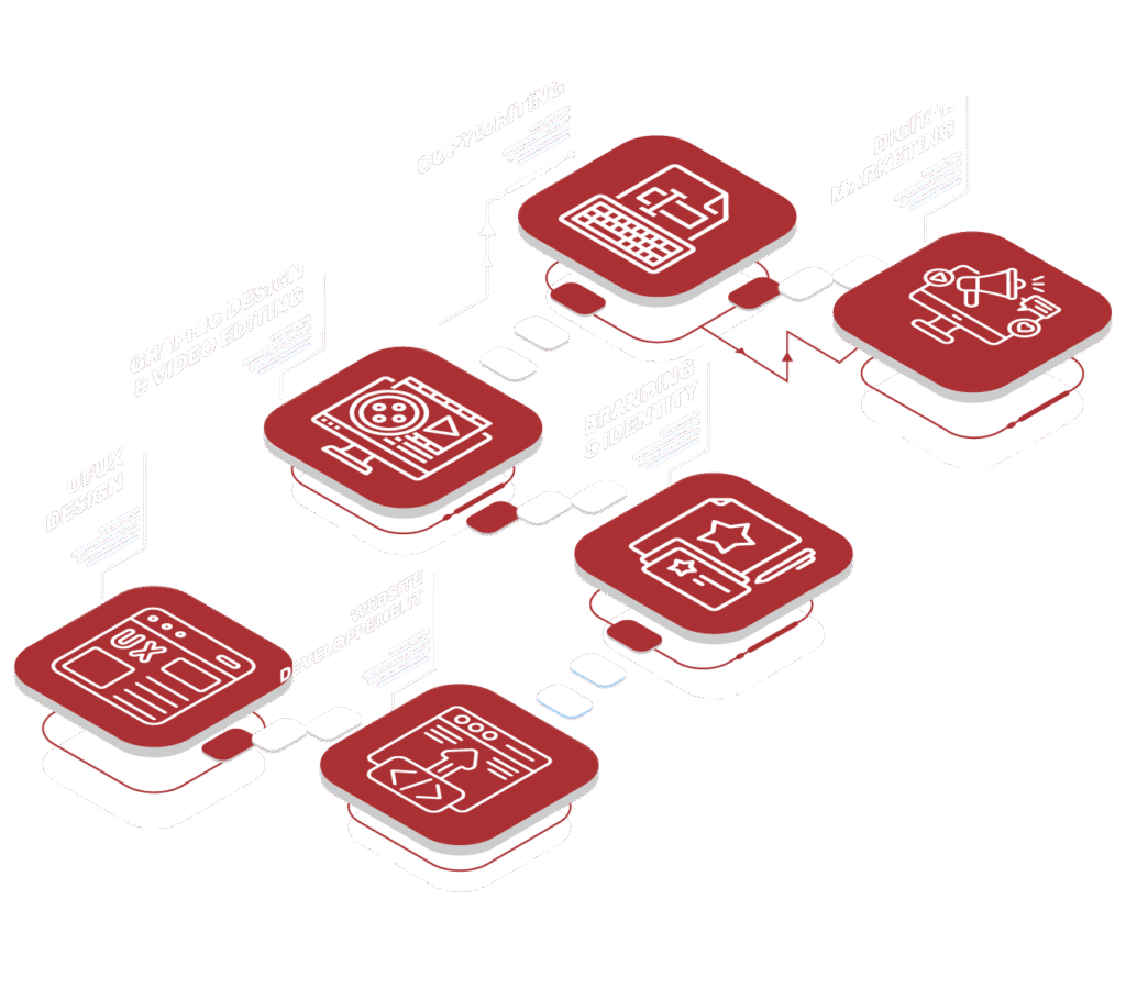 expert digital services